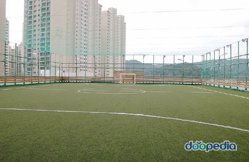 BP FC
